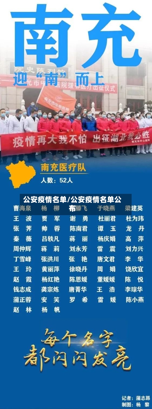 公安疫情名单/公安疫情名单公布-第1张图片