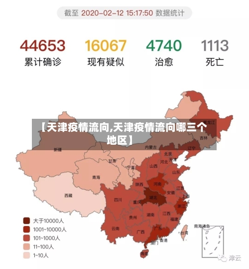 【天津疫情流向,天津疫情流向哪三个地区】-第1张图片