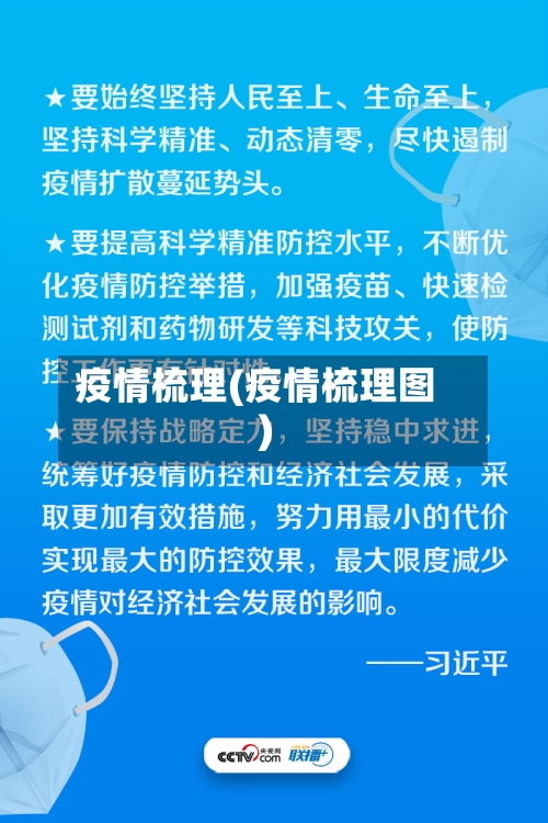 疫情梳理(疫情梳理图)-第1张图片