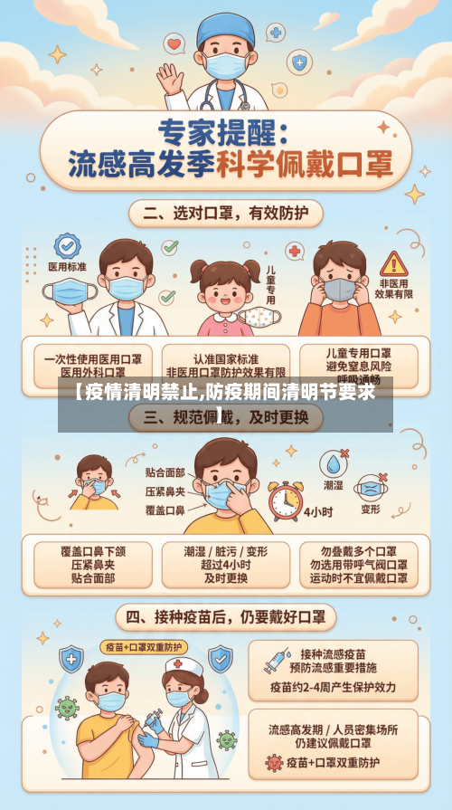 【疫情清明禁止,防疫期间清明节要求】-第1张图片