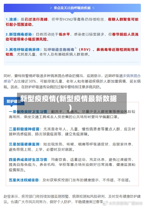 新型疫疫情(新型疫情最新数据)-第1张图片