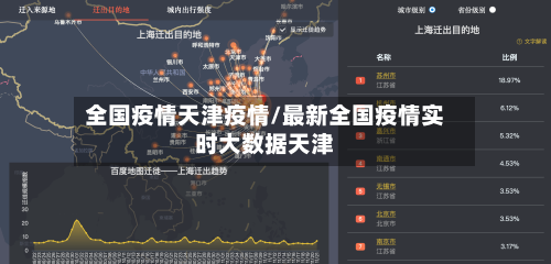 全国疫情天津疫情/最新全国疫情实时大数据天津-第1张图片