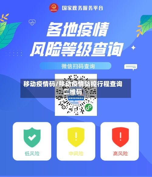移动疫情码/移动疫情防控行程查询二维码-第1张图片