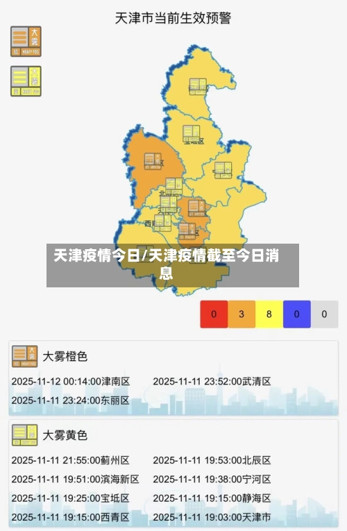 天津疫情今日/天津疫情截至今日消息-第2张图片