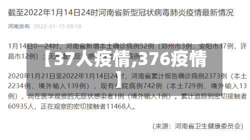 【37人疫情,376疫情】-第1张图片