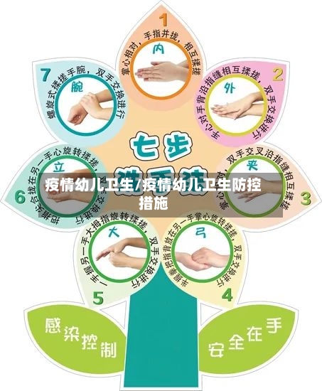 疫情幼儿卫生/疫情幼儿卫生防控措施-第1张图片