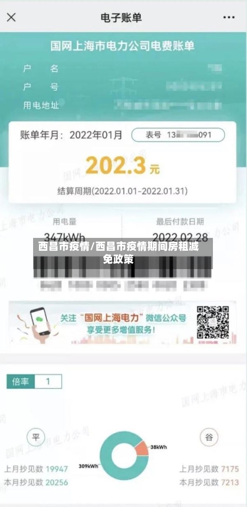西昌市疫情/西昌市疫情期间房租减免政策-第3张图片