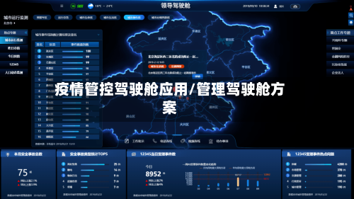 疫情管控驾驶舱应用/管理驾驶舱方案-第3张图片