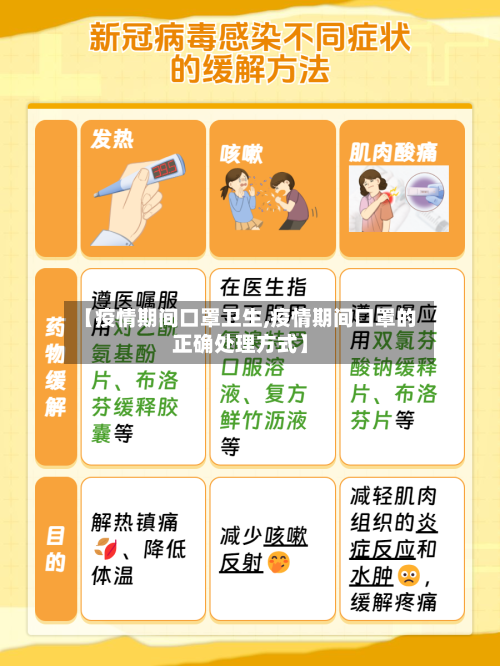 【疫情期间口罩卫生,疫情期间口罩的正确处理方式】-第2张图片