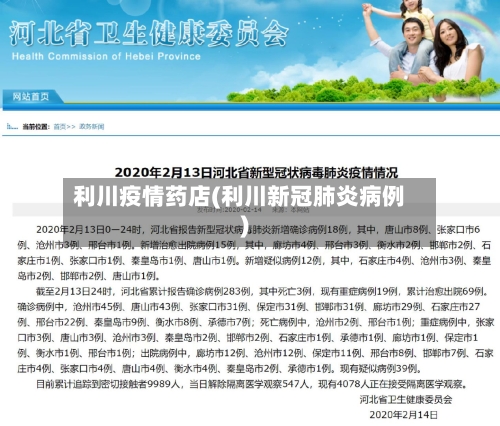 利川疫情药店(利川新冠肺炎病例)-第1张图片