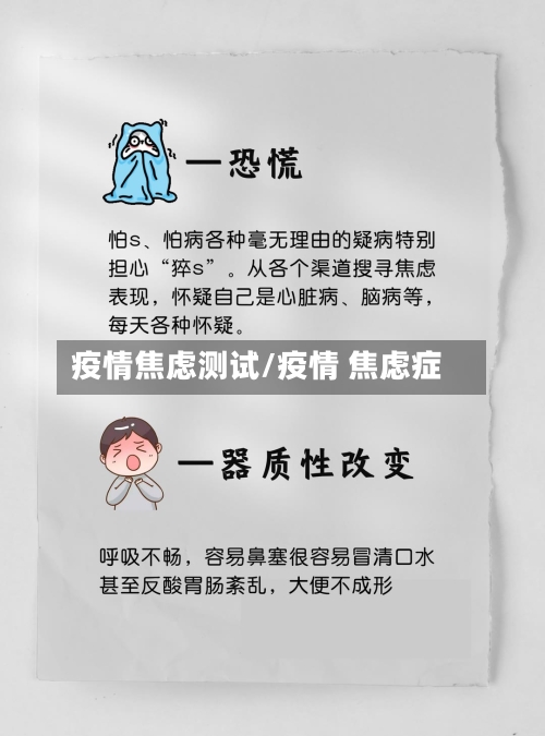 疫情焦虑测试/疫情 焦虑症-第1张图片