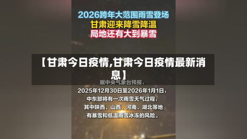 【甘肃今日疫情,甘肃今日疫情最新消息】-第3张图片