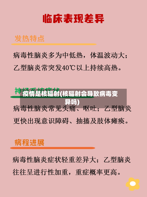 疫情是核辐射(核辐射会导致病毒变异吗)-第1张图片