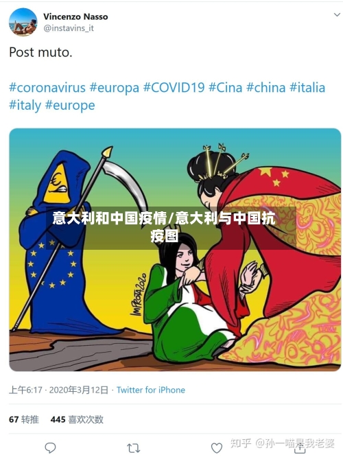 意大利和中国疫情/意大利与中国抗疫图-第1张图片