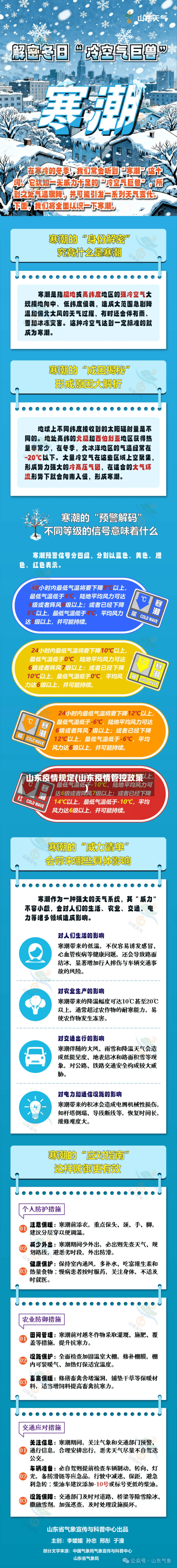 山东疫情规定(山东疫情管控政策)-第1张图片