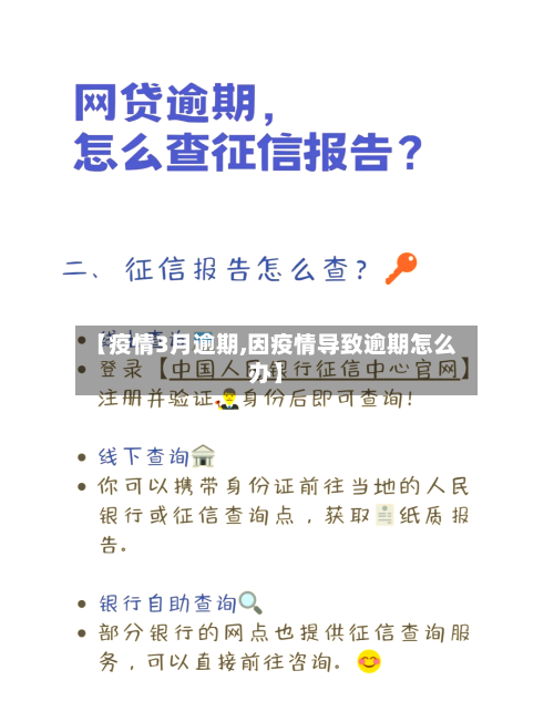 【疫情3月逾期,因疫情导致逾期怎么办】-第3张图片