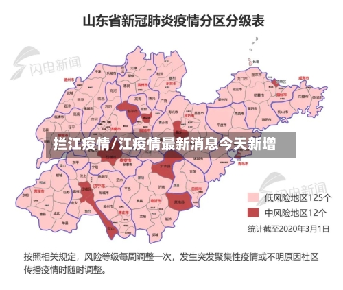 拦江疫情/江疫情最新消息今天新增-第2张图片