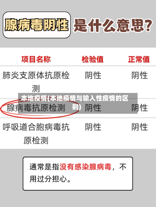 本地疫情(本地疫情与输入性疫情的区别)-第1张图片