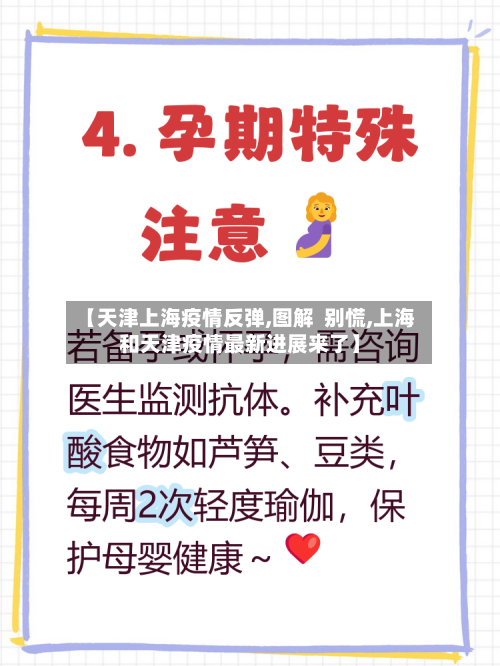 【天津上海疫情反弹,图解  别慌,上海和天津疫情最新进展来了】-第3张图片