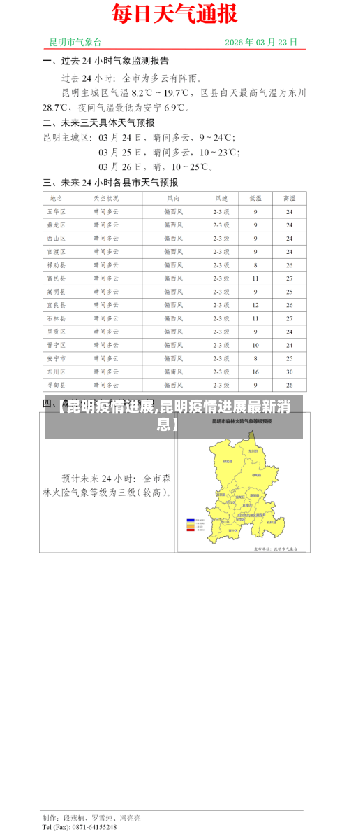 【昆明疫情进展,昆明疫情进展最新消息】-第2张图片